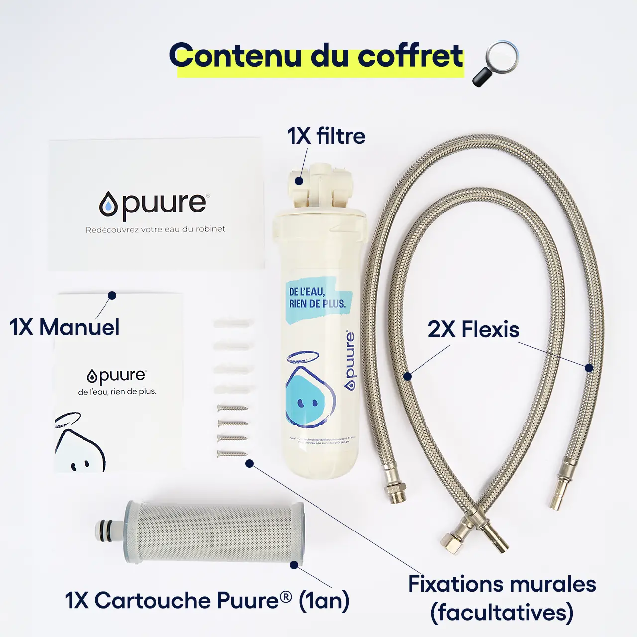 Coffret Puure® Hydro 2.0