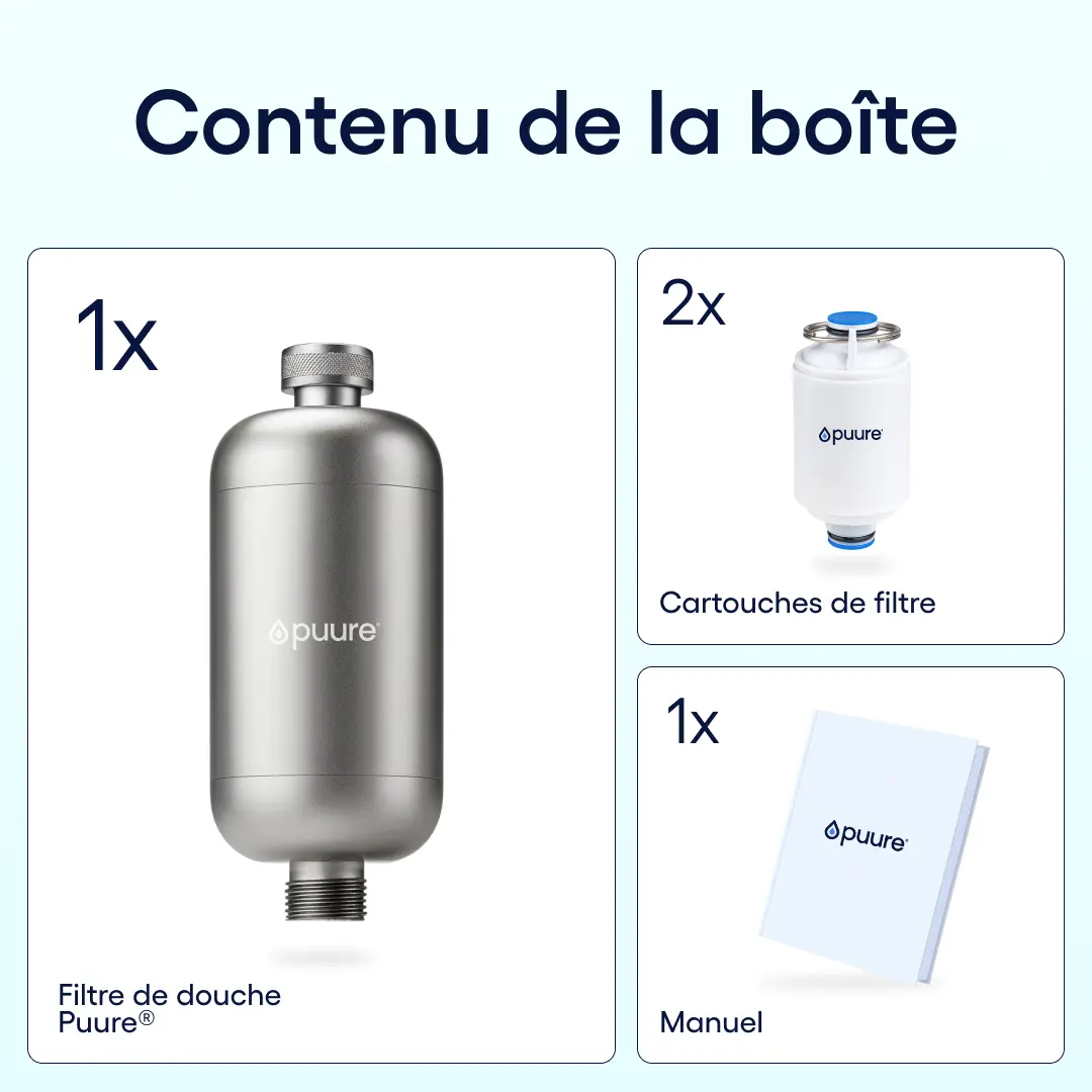 Filtre de douche Puure®